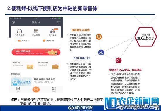 易宝研究院发布2018年新零售行业发展趋势研究报告