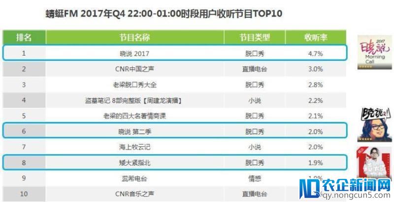 高晓松治好了我多年的老失眠