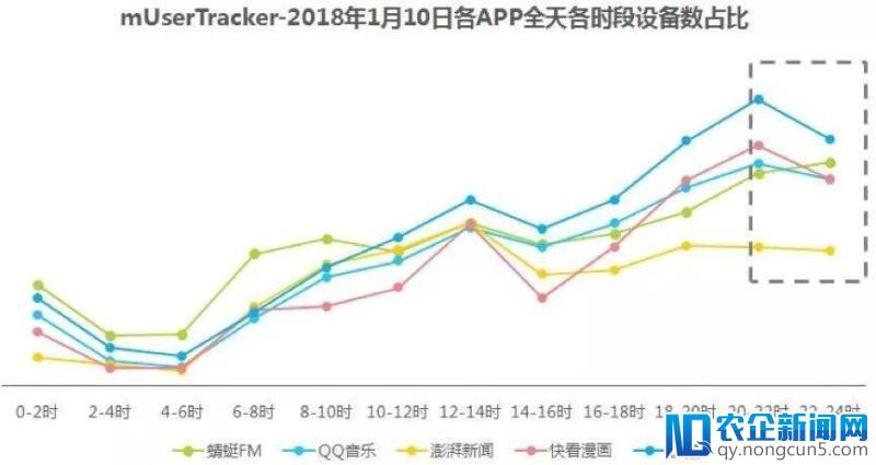 高晓松治好了我多年的老失眠