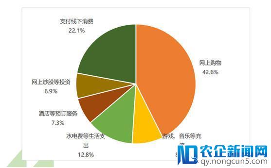 深圳互联网发展状况报告出炉 去年超9成深圳网民热衷手机上网