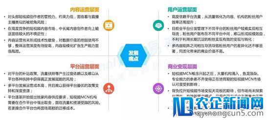 美拍发布短视频MCN白皮书：乱象频生，行业破局点的3点启示