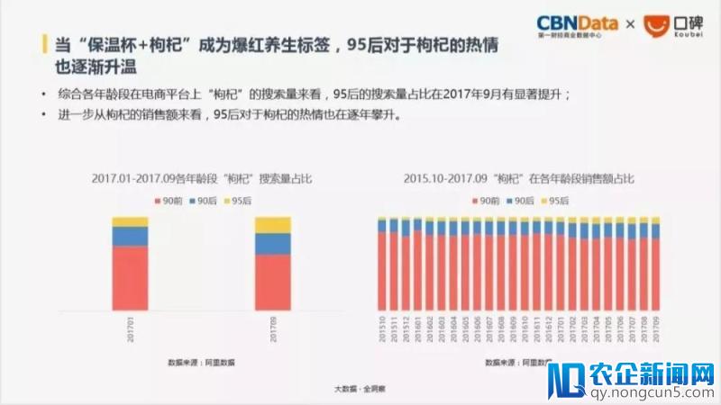 断崖式下跌！可乐公司业绩惨淡，泡着枸杞的年轻人微微一笑