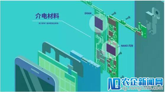 默克亮相SEMICON China 2018 助力打造中国的集成电路生态系统