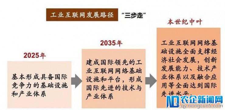 探访GE医疗北京工厂：三款机器人和它们背后的智慧生态体系