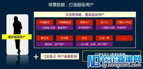 【友盟+】超级用户巡回沙龙：5000字干货进阶超级用户运营