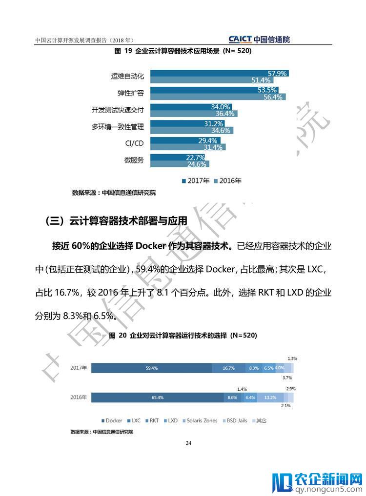 《中国云计算开源发展调查报告（2018）》发布