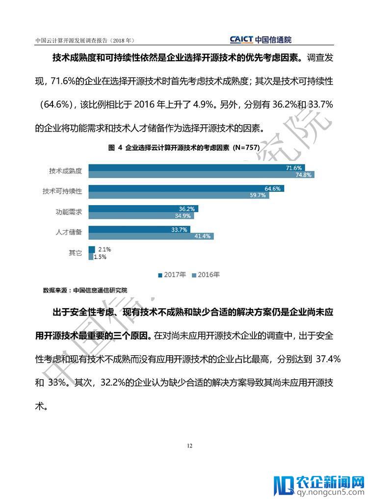 《中国云计算开源发展调查报告（2018）》发布