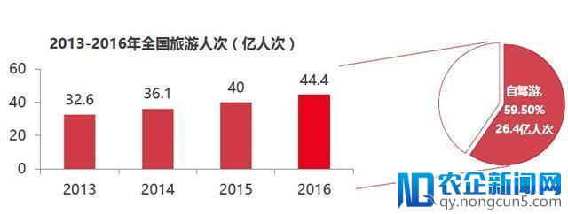 奔驰、沃尔沃为何“独宠”英得尔车载冰箱