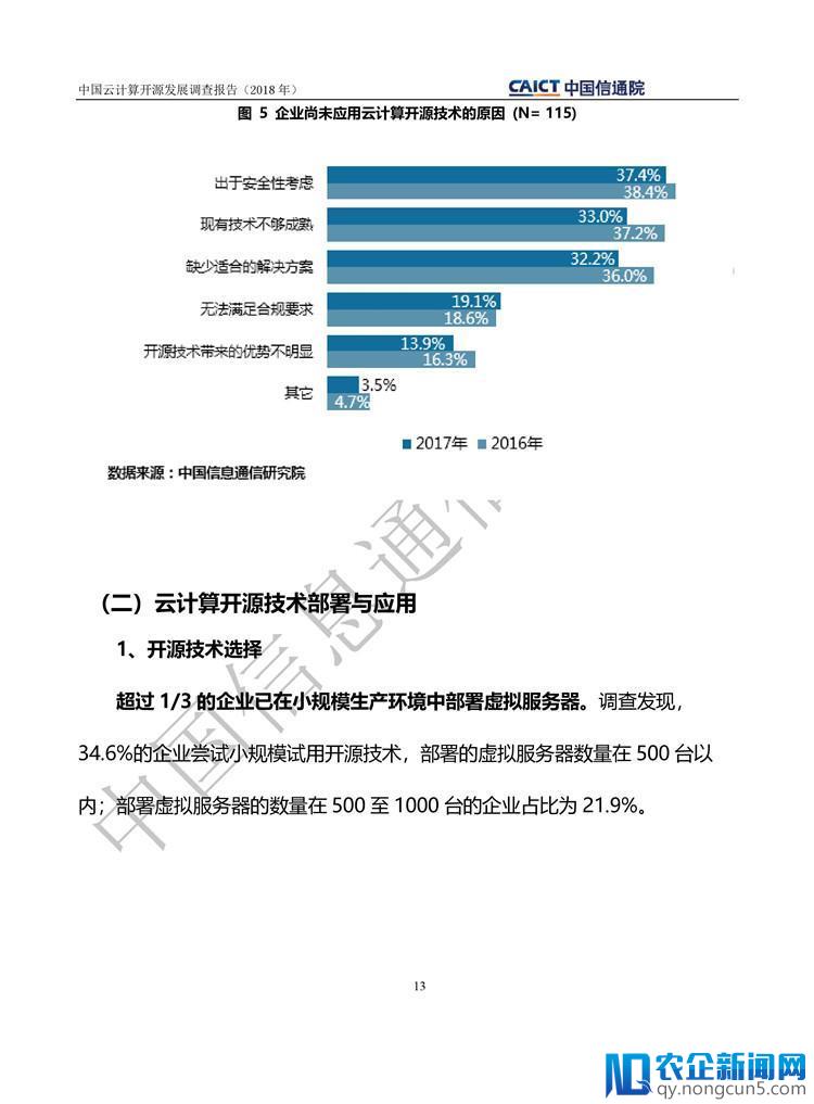 《中国云计算开源发展调查报告（2018）》发布