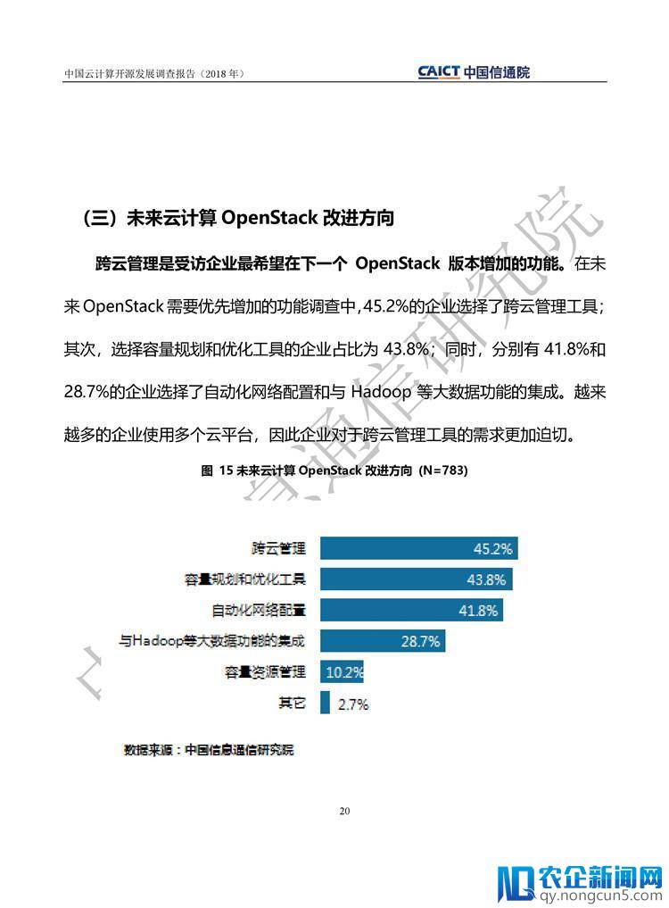 《中国云计算开源发展调查报告（2018）》发布