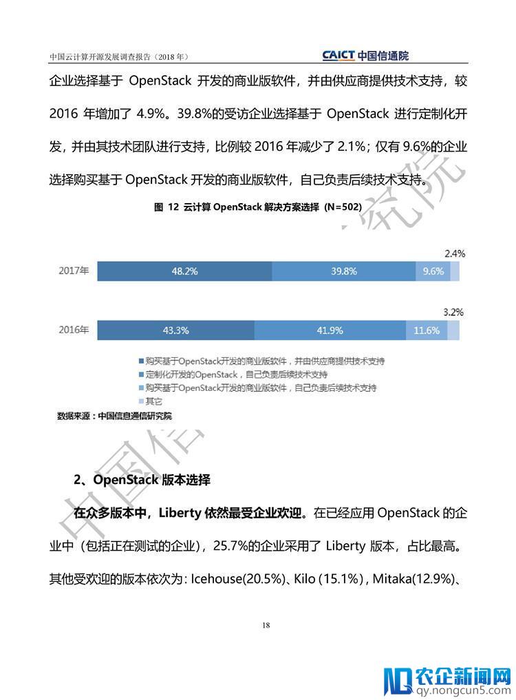 《中国云计算开源发展调查报告（2018）》发布