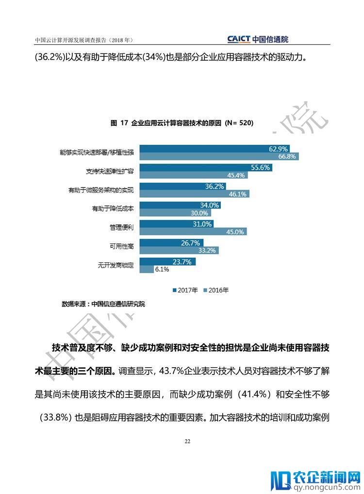 《中国云计算开源发展调查报告（2018）》发布