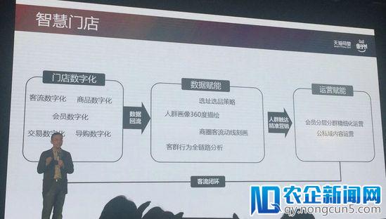 天猫大快消：传统电商、新零售、社交电商三驾马车