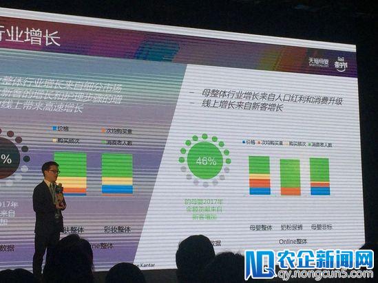 天猫大快消：传统电商、新零售、社交电商三驾马车