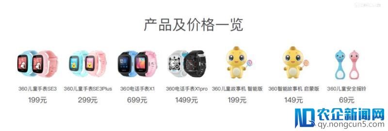 360儿童春季发布会推多款新品，布局儿童智能硬件市场