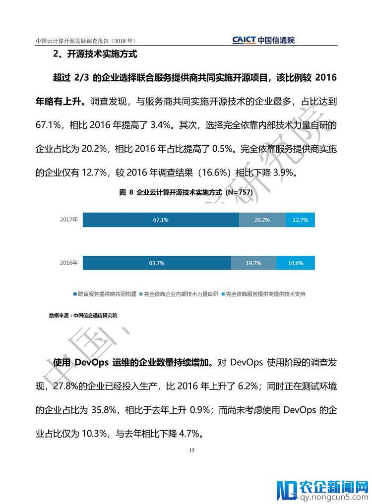 《中国云计算开源发展调查报告（2018）》发布