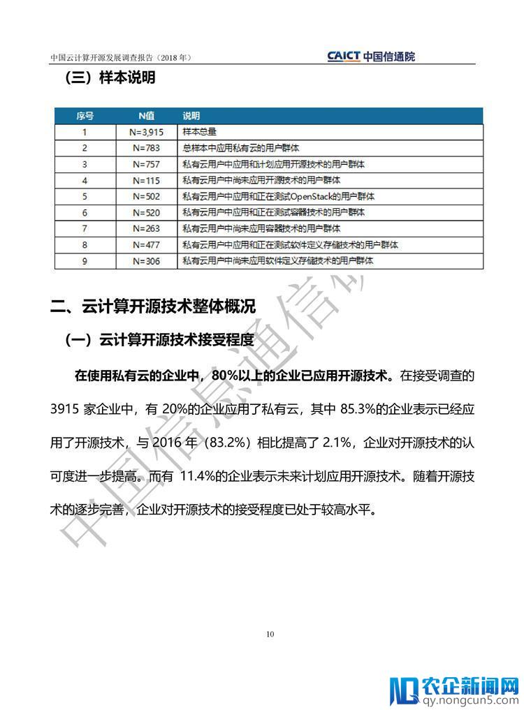 《中国云计算开源发展调查报告（2018）》发布