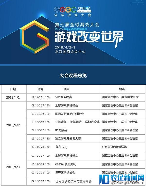 GMGC北京2018｜第七届全球游戏大会参会指南+媒体阵容！