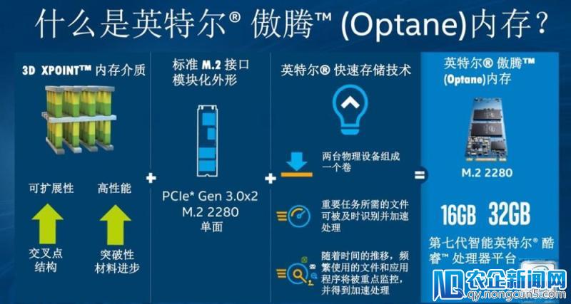 Intel Optane 傲腾内存评测：大容量硬盘玩家的鸡脆骨