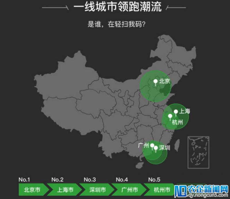 微信发布首份《移动支付时代的无人零售报告》