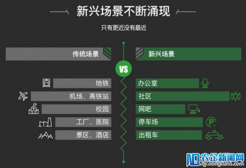 微信发布首份《移动支付时代的无人零售报告》