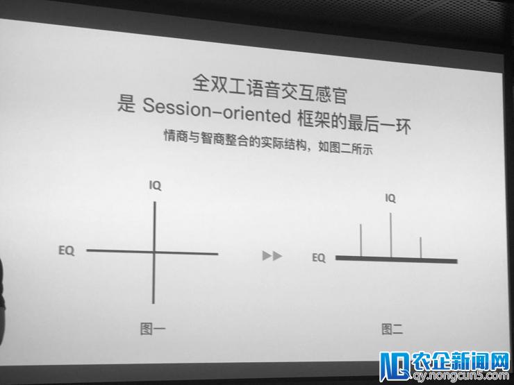 微软发大招：要做智商和情商兼具的语音助手