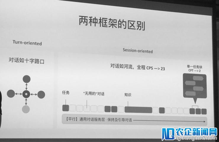 微软发大招：要做智商和情商兼具的语音助手