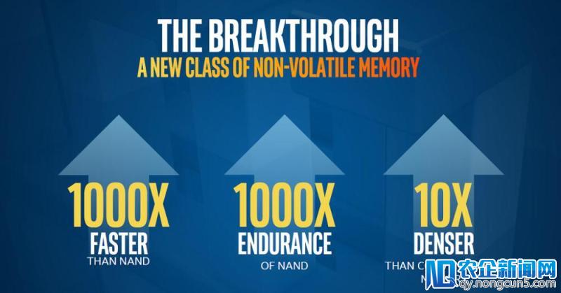 Intel Optane 傲腾内存评测：大容量硬盘玩家的鸡脆骨