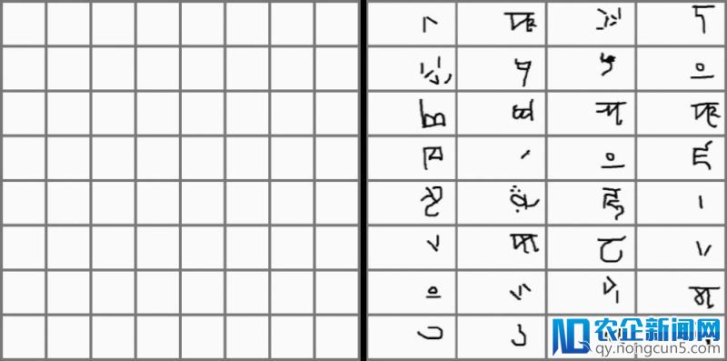 DeepMind新研究：使用强化对抗学习合成图像程序