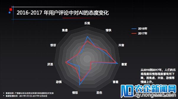 一文看懂网民对科普文章的偏好，今日头条科普大数据