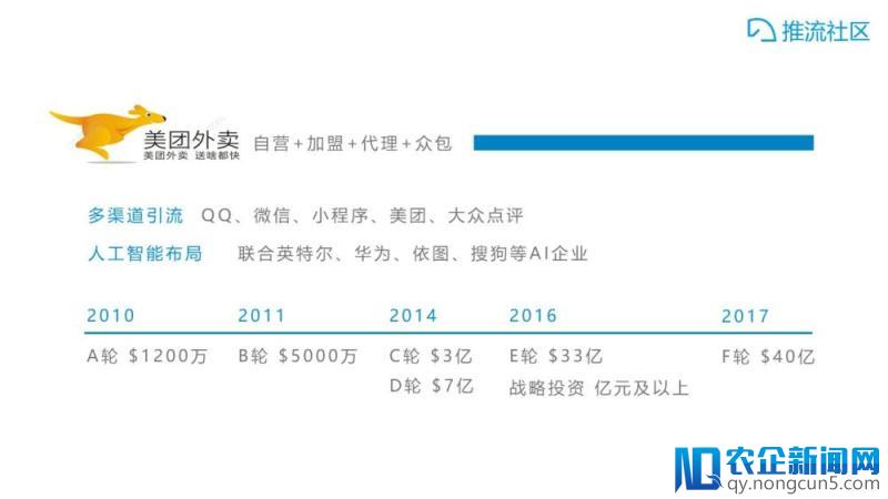 2年规模增长35倍，即时配送混战谁将胜出？