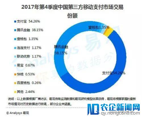 京东被五部门约谈，责令整改；阿里95亿美元收购饿了么；传苹果正研发折叠屏iPhone，外形史上最大变化 | 早报