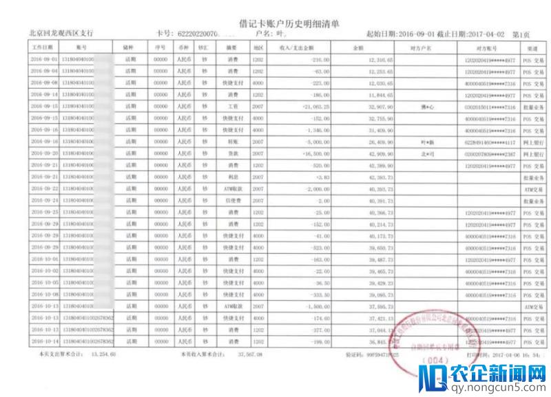 起底汽车金融黑暗产业链：枪手骗车、中介造假、二抵销赃，卷走数亿利润