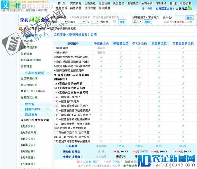 360浏览器首页推荐“夫妻交友”，不良链接内含淫秽图片