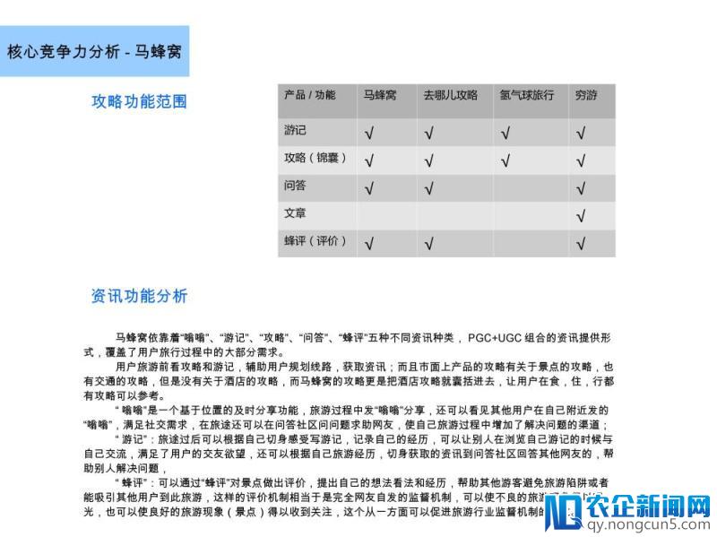 旅游攻略产品竞品分析