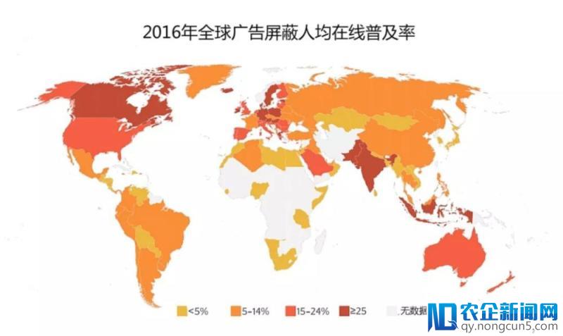 那些100%被浪费的运营预算，其实本可以避免