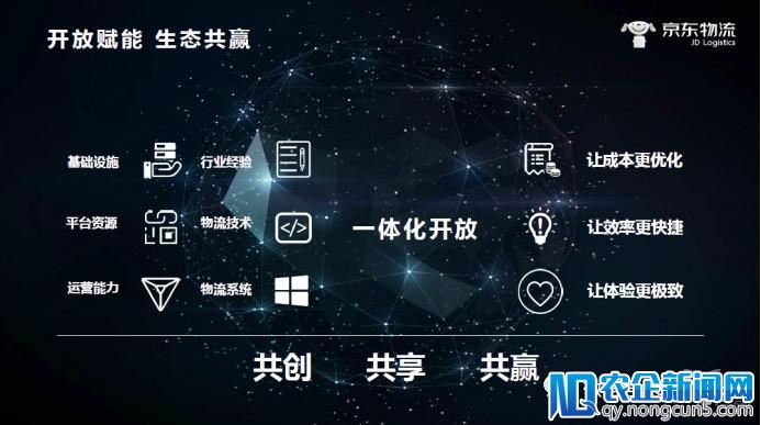 大件物流行业痛点那么多，京东物流这么做