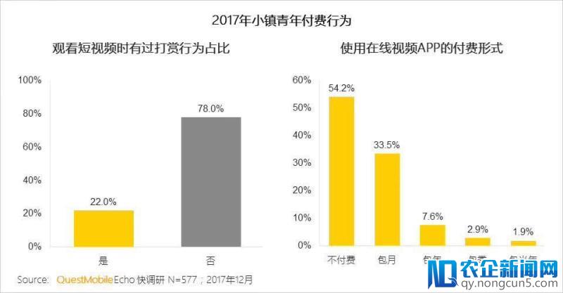 探秘小镇青年手机里的“生活”