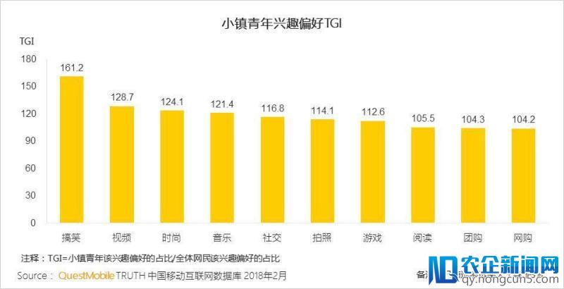 探秘小镇青年手机里的“生活”