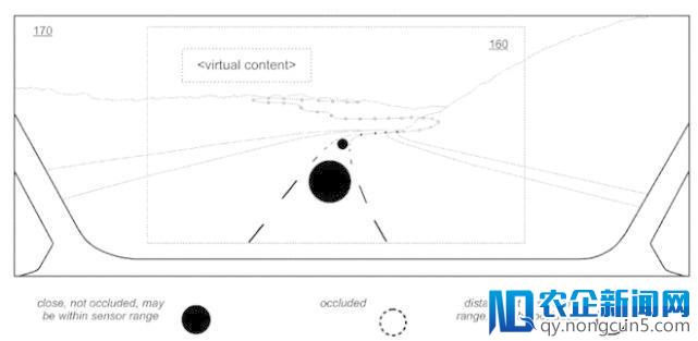 苹果自动驾驶拟用AR：“视野之外”也能一览无余