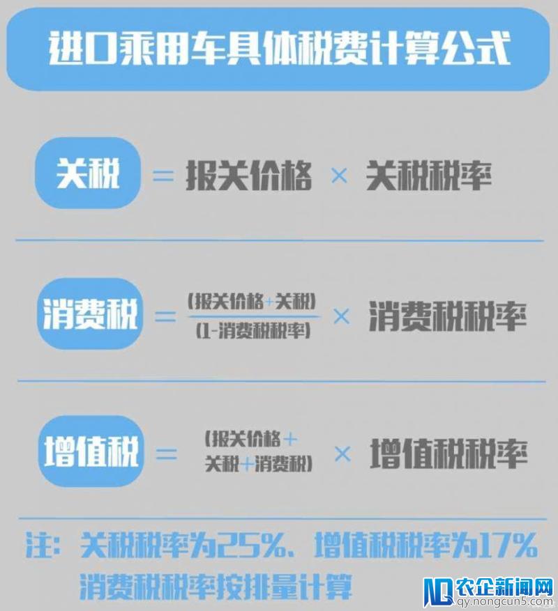 贸易战开打，特斯拉贵过奔驰 S 级；人民网评论，想玩更大的？谁怕谁呀！