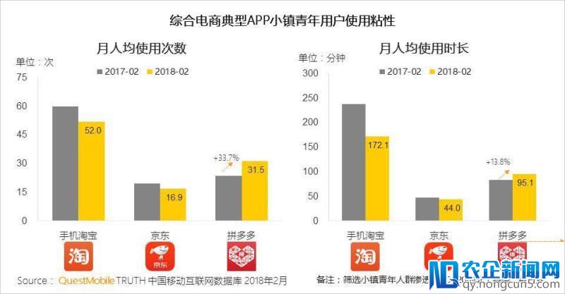 探秘小镇青年手机里的“生活”