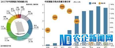 魅族“掉队”之惑:三年裁员陷关店风波 店员称不好卖