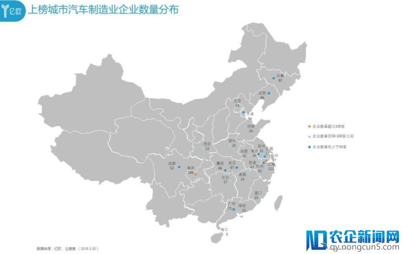 2018新能源汽车及自动驾驶产业城市实力排行榜