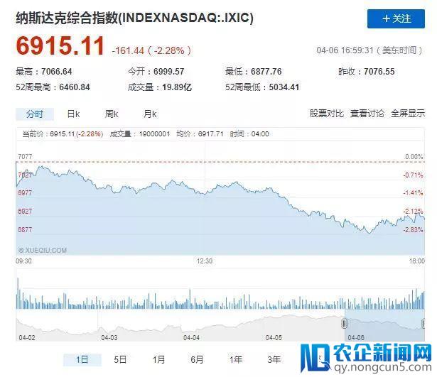 刘强东回湘潭认亲，送乡亲100个亿“小礼物”；快手整改，严禁未满18岁用户开通直播权限 | 早报