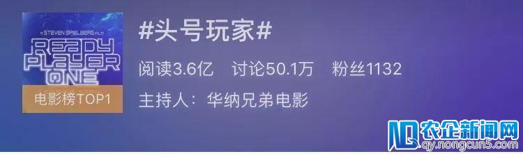 《头号玩家》领跑、总票房突破6亿，将成史上口碑最佳“清明档”？