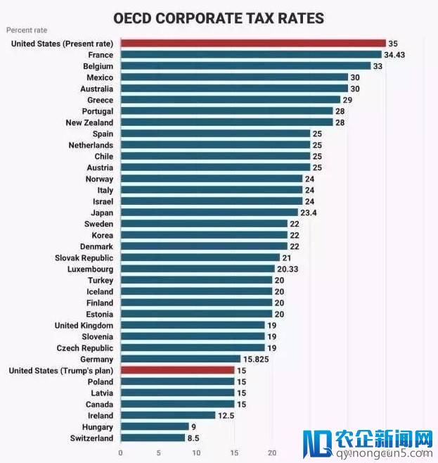 法国维权组织 Attac 再次谴责苹果避税，这次他们是用“躺”的方式来抗议