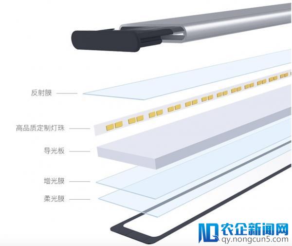 还眼睛自然光，网易智造重新定义一盏台灯