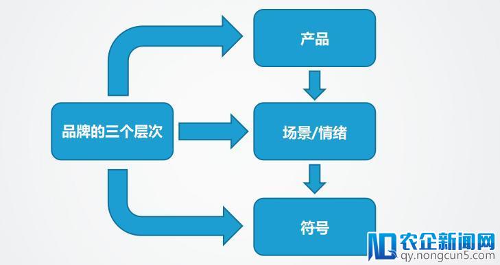 首发丨伏牛堂升级更名为霸蛮，并宣布完成B轮数千万元融资