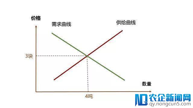 既练轻功也练内功——面对风口的正确姿势